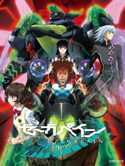 ZEGAPAIN 2006 动漫海报