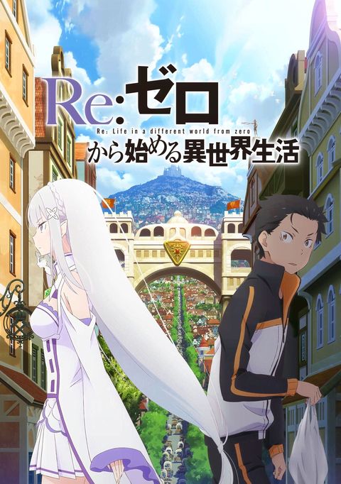 Re：从零开始的异世界生活 新编集版 2020 动漫海报
